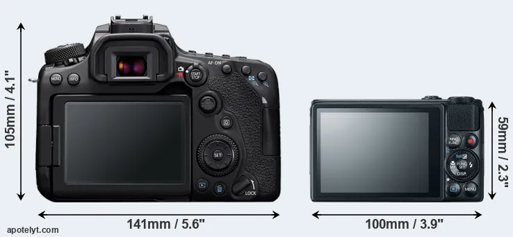 Comparison 90D or S120 rear