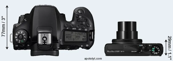 Compare 90D versus S120 top