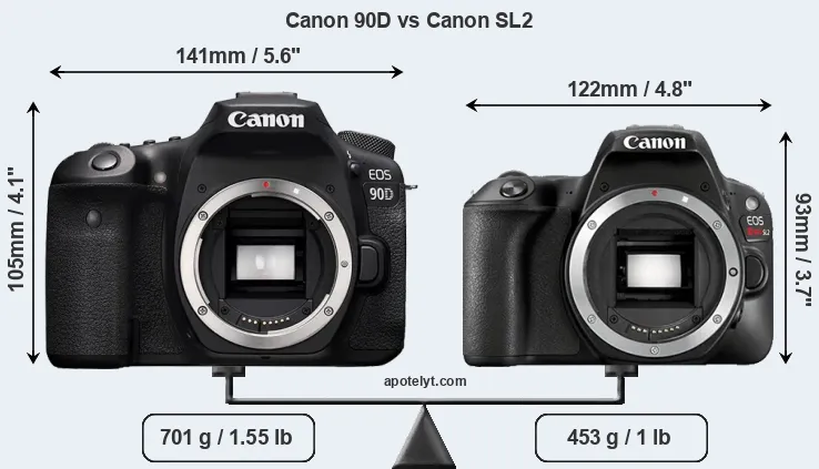 Size Canon 90D vs Canon SL2