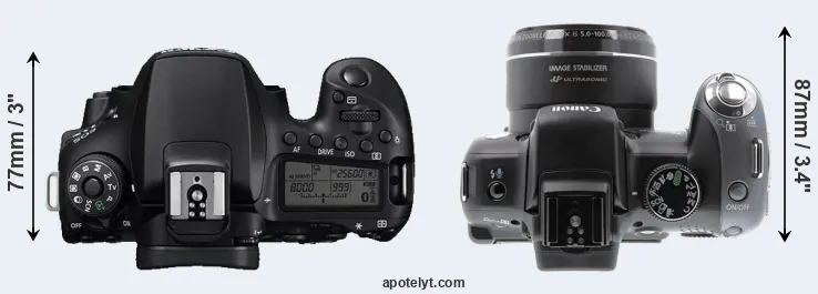 Compare 90D versus SX10 top