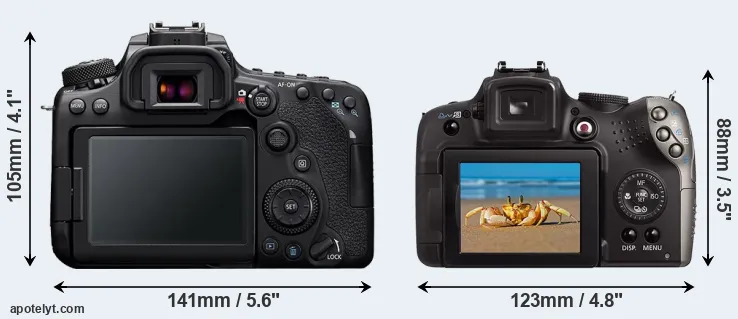 Comparison 90D or SX20 rear