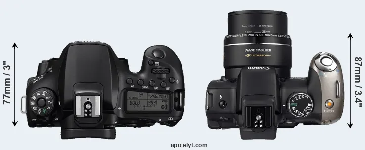 Compare 90D versus SX20 top