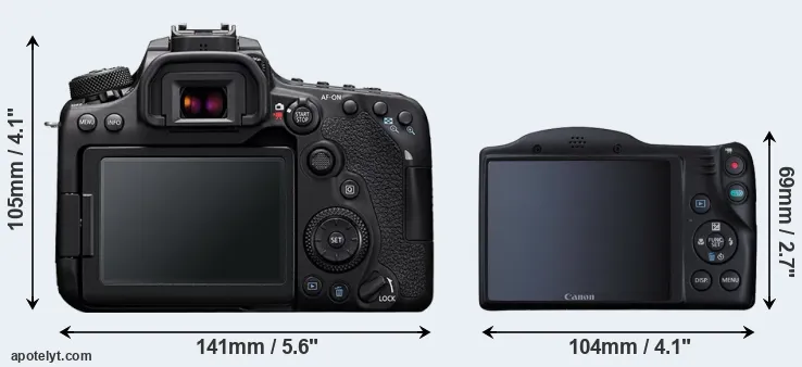 Comparison 90D or SX410 rear