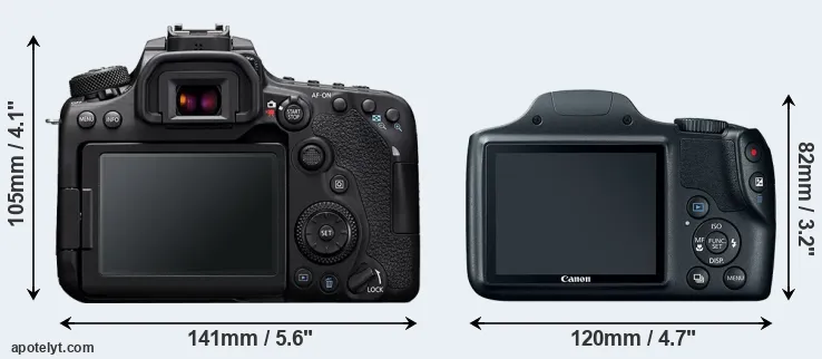 Comparison 90D or SX520 rear