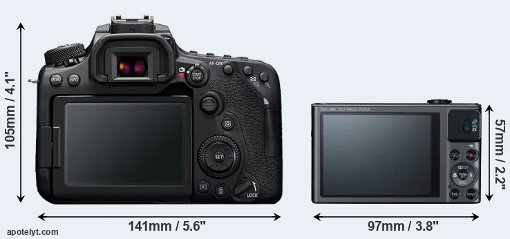 Comparison 90D or SX620 rear