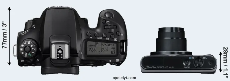 Compare 90D versus SX620 top