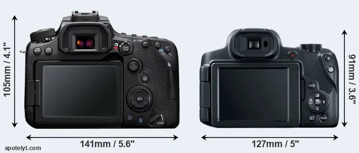 Comparison 90D or SX70 rear