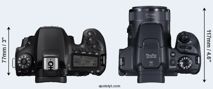 Compare 90D versus SX70 top