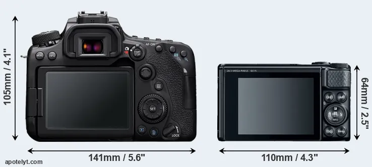 Comparison 90D or SX740 rear