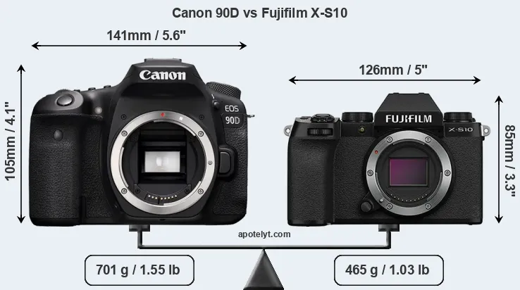 Size Canon 90D vs Fujifilm X-S10