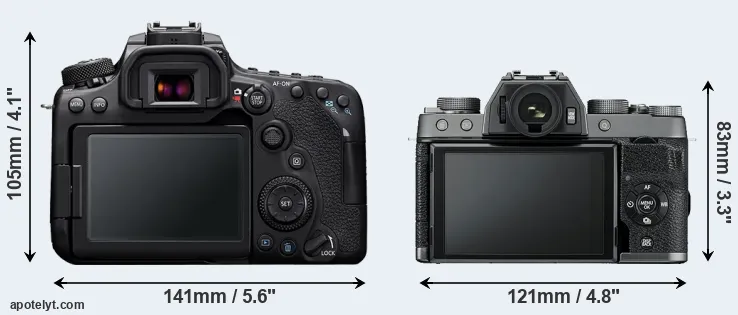 Comparison 90D or X-T100 rear