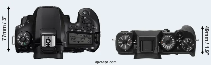 Compare 90D versus X-T2 top