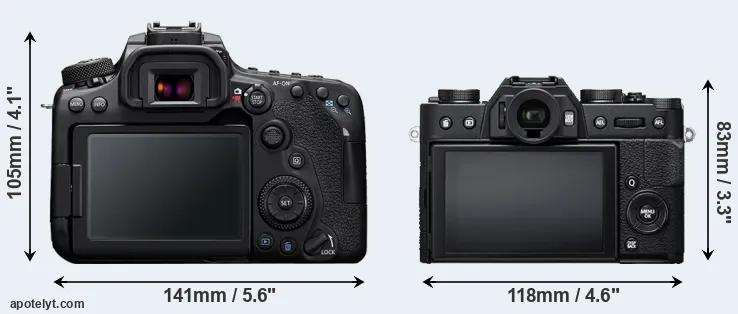 Comparison 90D or X-T20 rear