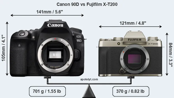 Size Canon 90D vs Fujifilm X-T200