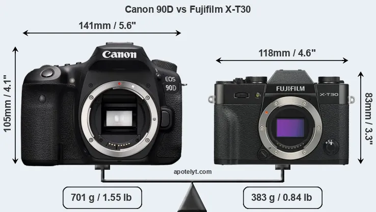 Size Canon 90D vs Fujifilm X-T30
