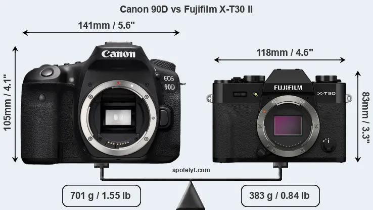 Size Canon 90D vs Fujifilm X-T30 II