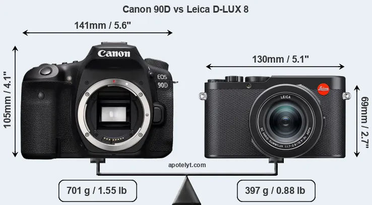 Size Canon 90D vs Leica D-LUX 8