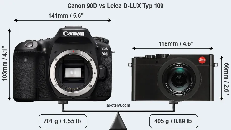 Size Canon 90D vs Leica D-LUX Typ 109