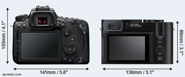 Comparison 90D or Q3 rear