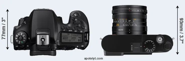 Compare 90D versus Q3 top