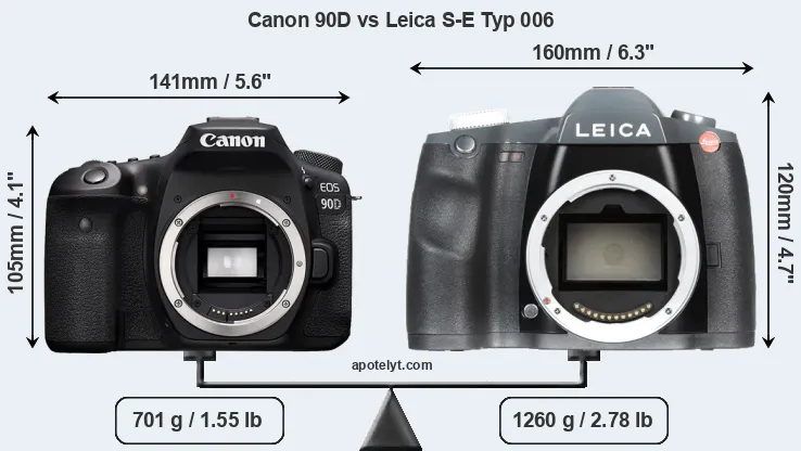 Size Canon 90D vs Leica S-E Typ 006