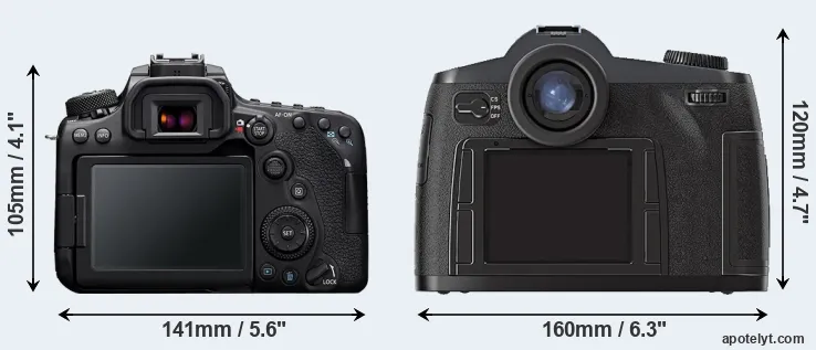 Comparison 90D or S2 rear