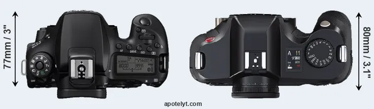 Compare 90D versus S2 top
