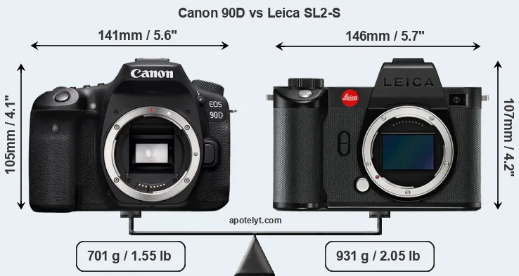 Size Canon 90D vs Leica SL2-S