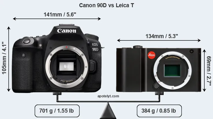Size Canon 90D vs Leica T