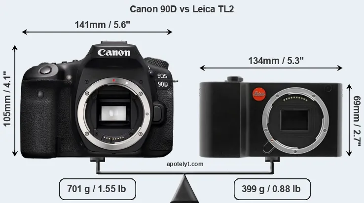 Size Canon 90D vs Leica TL2