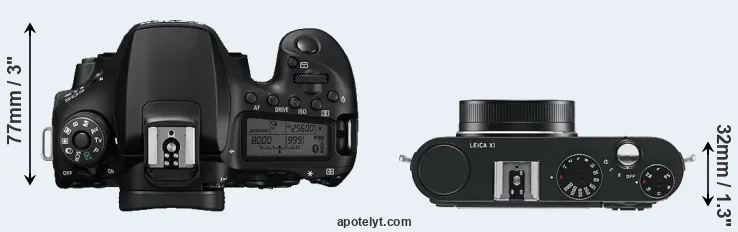 Compare 90D versus X1 top