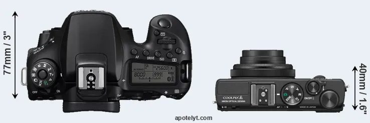 Compare 90D versus Coolpix A top
