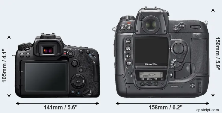 Comparison 90D or D2Xs rear