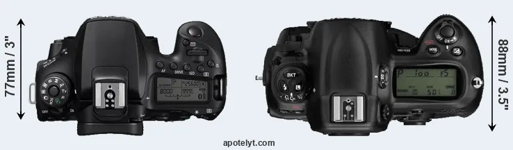 Compare 90D versus D3 top