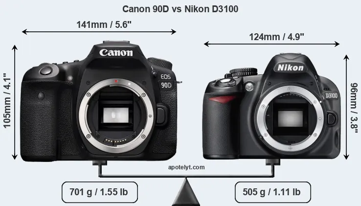 Size Canon 90D vs Nikon D3100