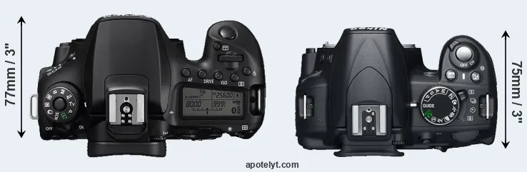 Compare 90D versus D3100 top