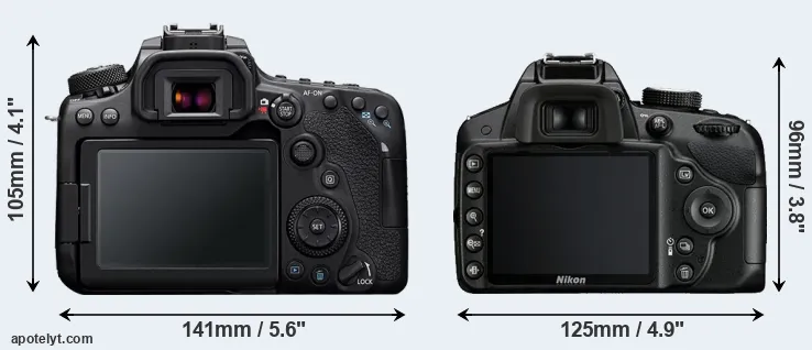 Comparison 90D or D3200 rear