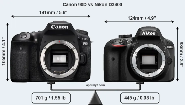 Size Canon 90D vs Nikon D3400