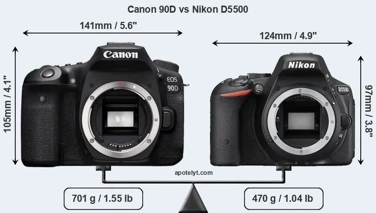 Size Canon 90D vs Nikon D5500