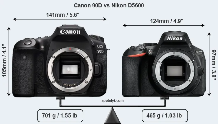 Size Canon 90D vs Nikon D5600