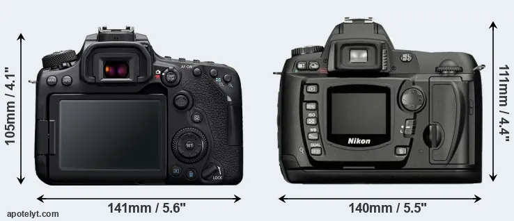 Comparison 90D or D70 rear