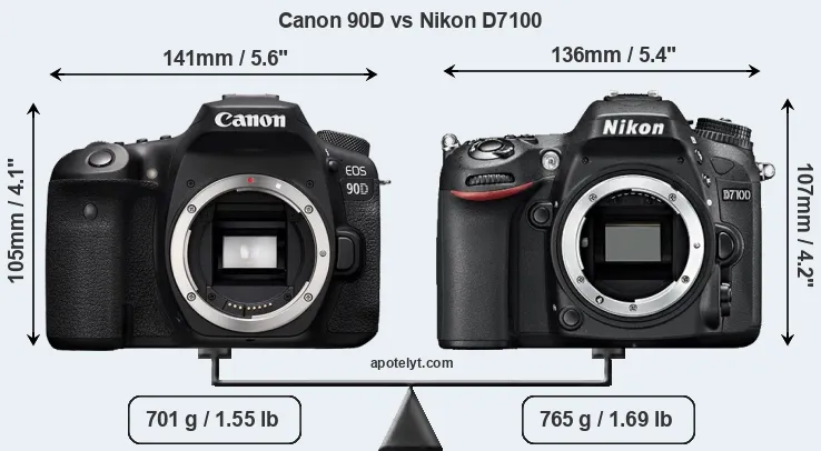 Size Canon 90D vs Nikon D7100