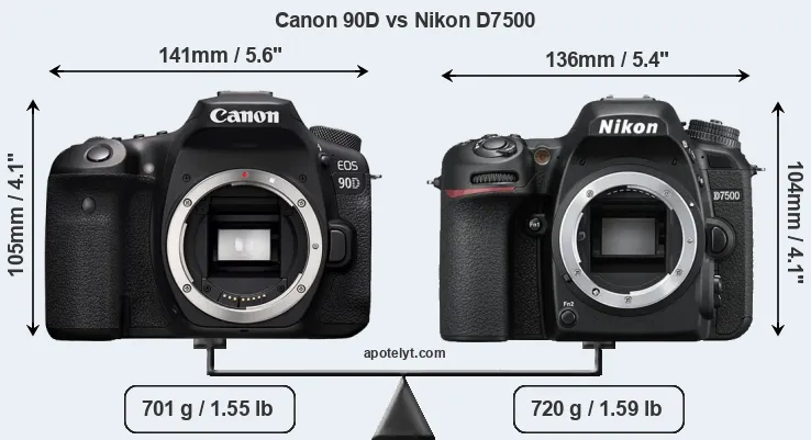 Size Canon 90D vs Nikon D7500