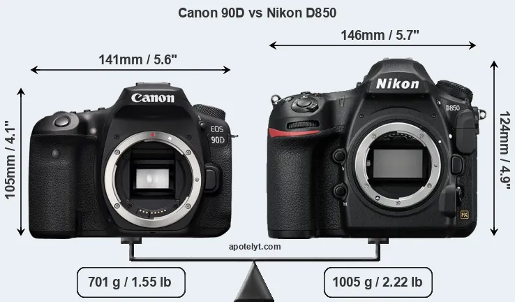 Size Canon 90D vs Nikon D850