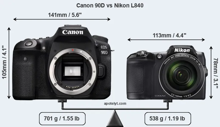 Size Canon 90D vs Nikon L840