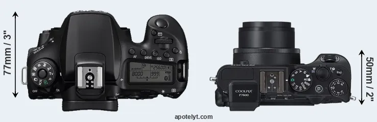 Compare 90D versus P7800 top