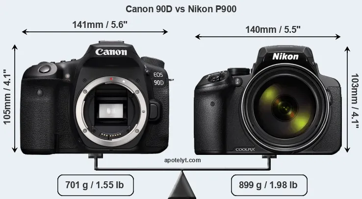 Size Canon 90D vs Nikon P900
