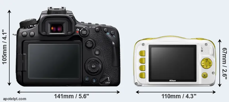 Comparison 90D or W150 rear
