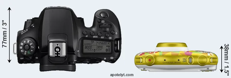 Compare 90D versus W150 top