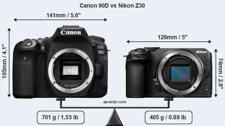 Size Canon 90D vs Nikon Z30